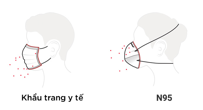 Những người tuyệt vọng ở Vũ Hán và đại dịch Corona nhìn từ đồ họa trực quan - Ảnh 13.