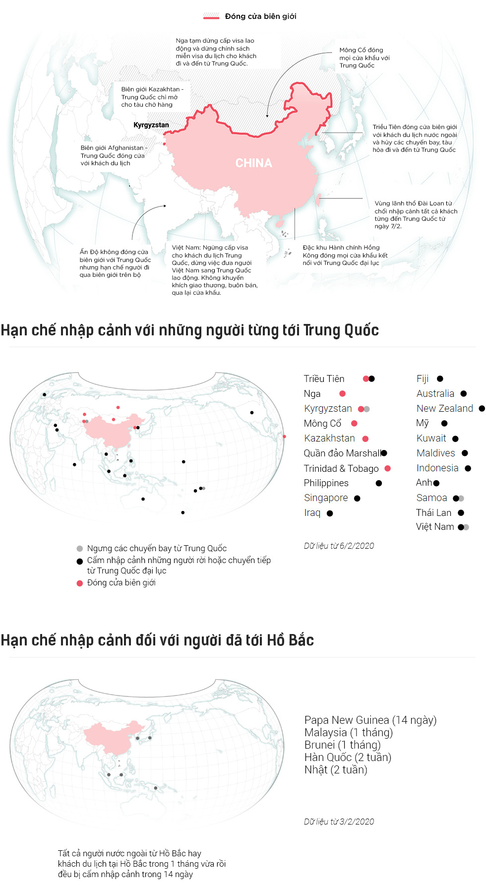 Những người tuyệt vọng ở Vũ Hán và đại dịch Corona nhìn từ đồ họa trực quan - Ảnh 17.