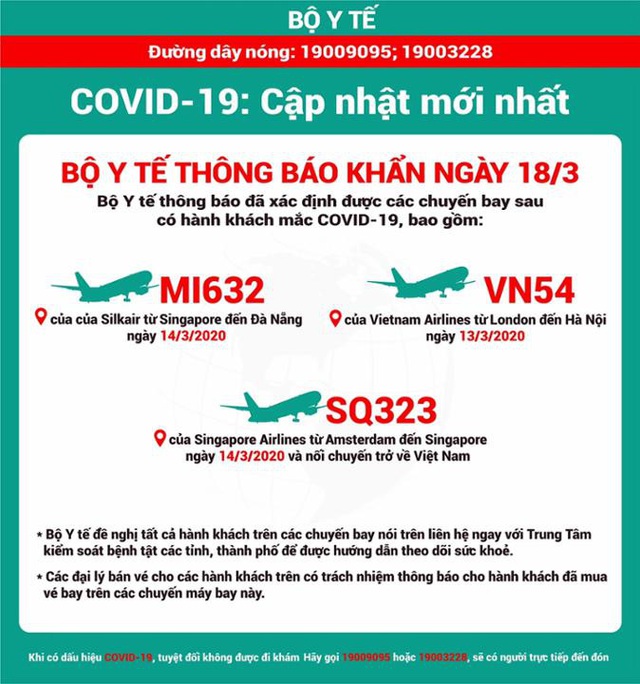 Bộ Y tế thông báo khẩn tìm hành khách trên 3 chuyến bay có bệnh nhân COVID-19 - Ảnh 1.