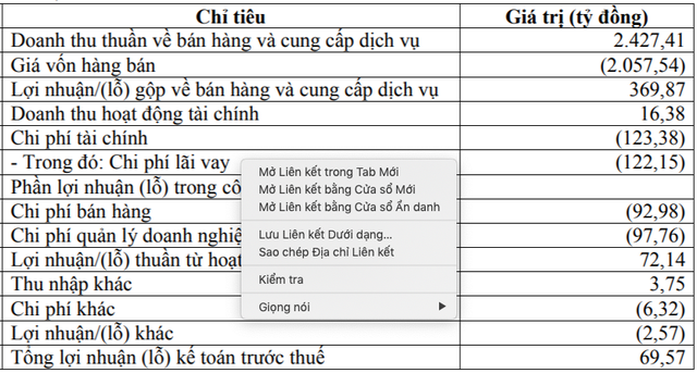 Ông Mai Hữu Tín: Anh em chúng tôi sống chết để TTF năm nay có lãi, nếu không tôi xin từ chức, tôi không làm nữa - Ảnh 1.