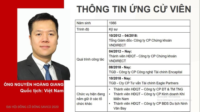 Sau biến động lớn về sở hữu tại Savico: Cựu CEO VNDirect Nguyễn Hoàng Giang cùng đại diện DNP Water tham gia HĐQT - Ảnh 1.