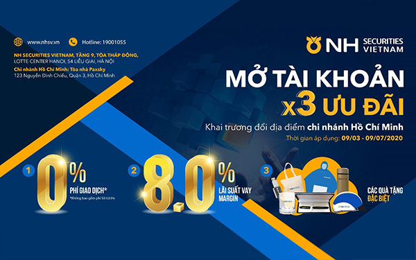 Chứng khoán NHSV - Khuyến mại 0% phí giao dịch, 8.0% lãi suất giao dịch ký quỹ thêm 1 tháng