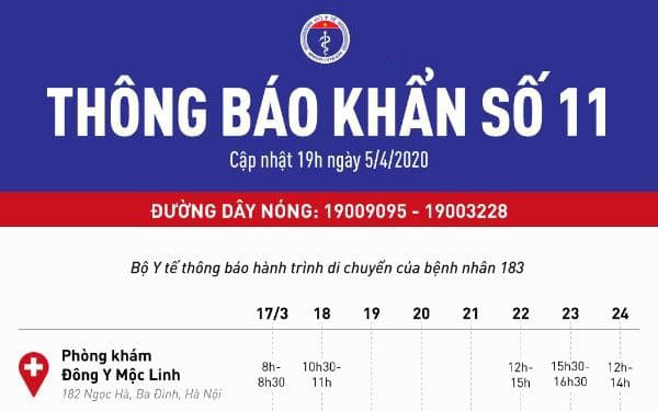 Bộ Y tế thông báo khẩn tìm người liên quan đến nữ phóng viên mắc COVID-19