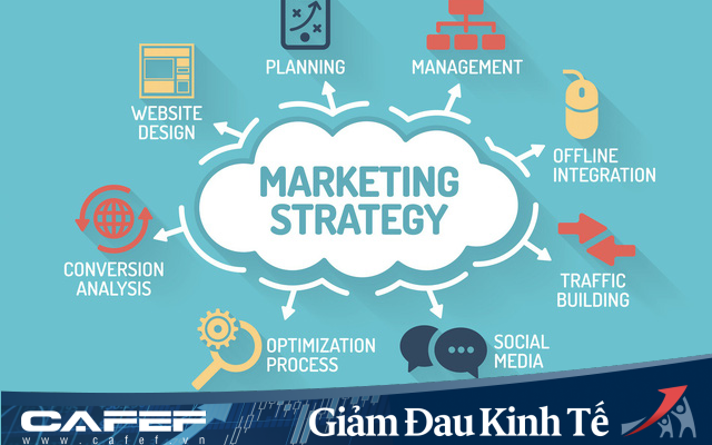 Thời buổi dịch bệnh khó khăn, doanh nghiệp đẩy mạnh sang marketing online