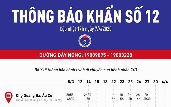 Bộ Y tế thông báo khẩn tìm người tiếp xúc với bệnh nhân mắc COVID-19 số 243 ở Mê Linh