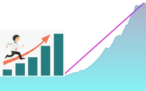 Tăng tới 380% trong năm nay, công ty vắc xin Trung Quốc nóng nhất thị trường chứng khoán Hồng Kông