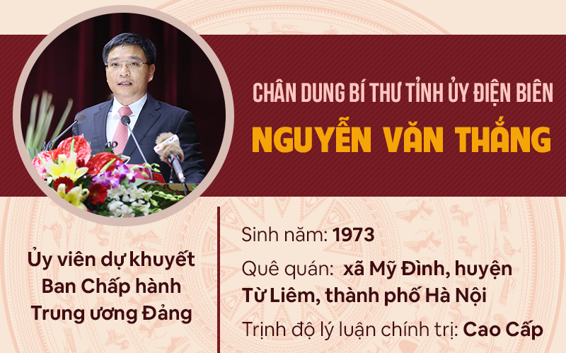 [Infographic]: Chân dung tân Bí thư Tỉnh ủy Điện Biên Nguyễn Văn Thắng