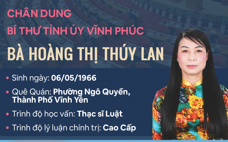 [Infographic]: Chân dung tân nữ Bí thư Tỉnh ủy Vĩnh Phúc