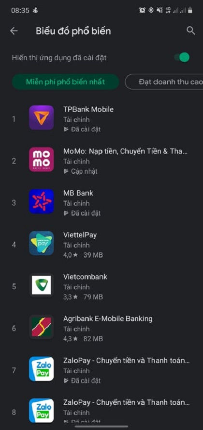 TPBank Mobile bất ngờ lọt top 1 ứng dụng tài chính ngân hàng được tải nhiều nhất tại Việt Nam - Ảnh 2.