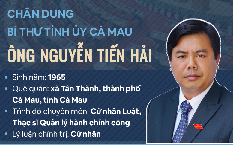 Infographic: Chân dung Bí thư Tỉnh ủy Cà Mau Nguyễn Tiến Hải
