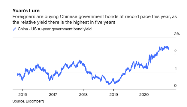 Bloomberg: Trung Quốc sẵn sàng cho một thế giới không có ông Trump - Ảnh 1.