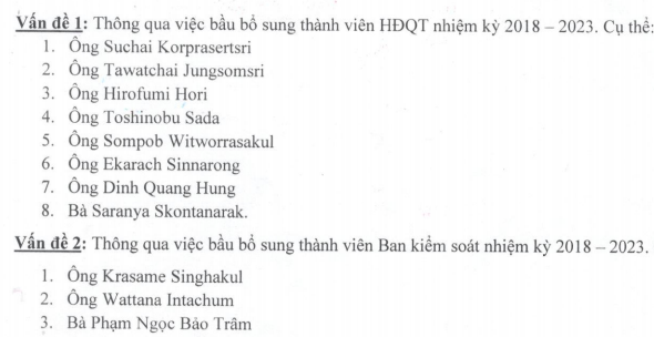Bao bì Biên Hoà (SVI): Người Thái chính thức nắm cán bộ máy lãnh đạo - Ảnh 1.