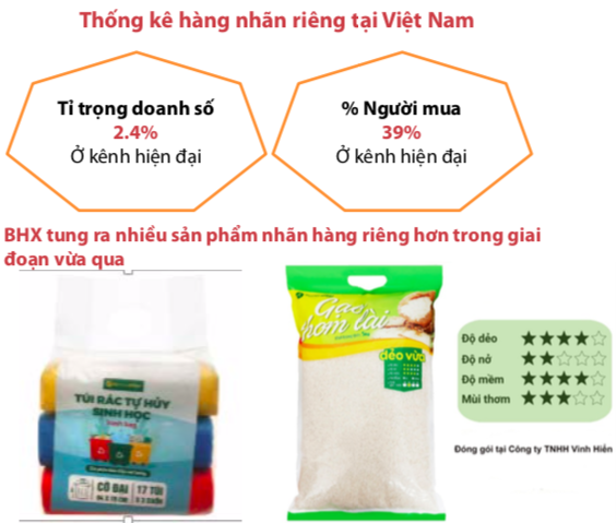 Bán lẻ lần đầu tăng trưởng âm do Covid-19: Thách thức nào cho PNJ. Thế giới di động? - Ảnh 4.