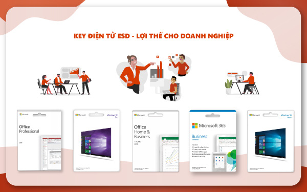 Key điện tử ESD – phong cách mua và bán phần mềm bản quyền của thời đại số hóa