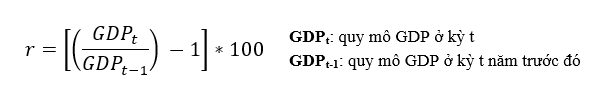 Hiểu sao cho đúng về chỉ số tăng trưởng GDP của các nước? - Ảnh 1.