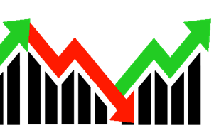 Cổ phiếu phân bón, thực phẩm, thủy sản...đua nhau tăng trần, VnIndex tăng vọt 8 điểm