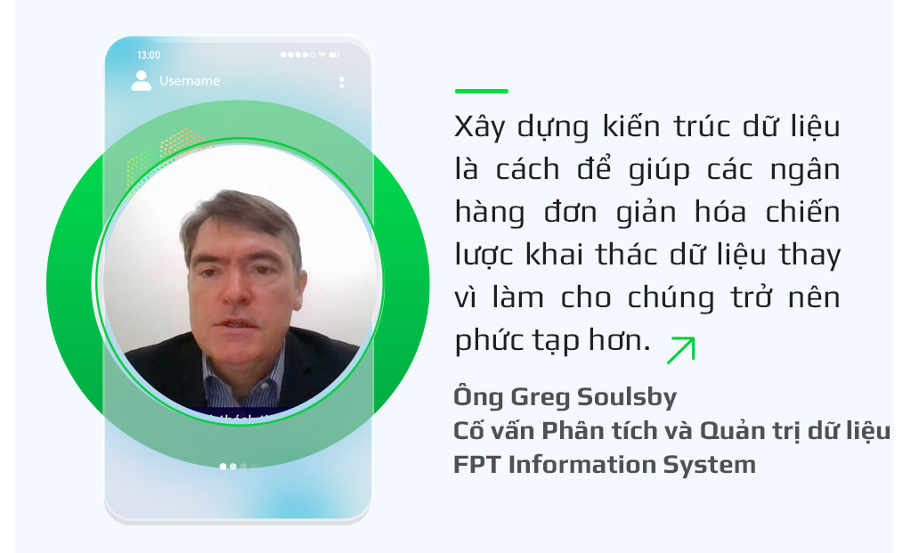 Khi các nhà ngân hàng và công nghệ hợp lực giải bài toán khai phá dữ liệu - Ảnh 4.