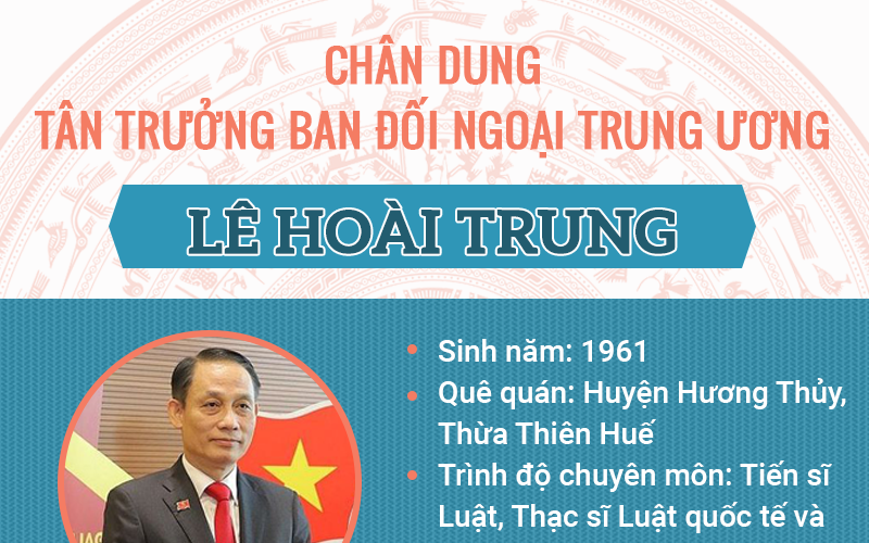 Chân dung ông Lê Hoài Trung tân Trưởng ban đối ngoại Trung Ương