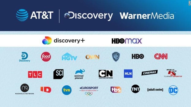 Discovery hợp nhất với Warner Media và giấc mơ đuổi kịp Netflix - Ảnh 1.