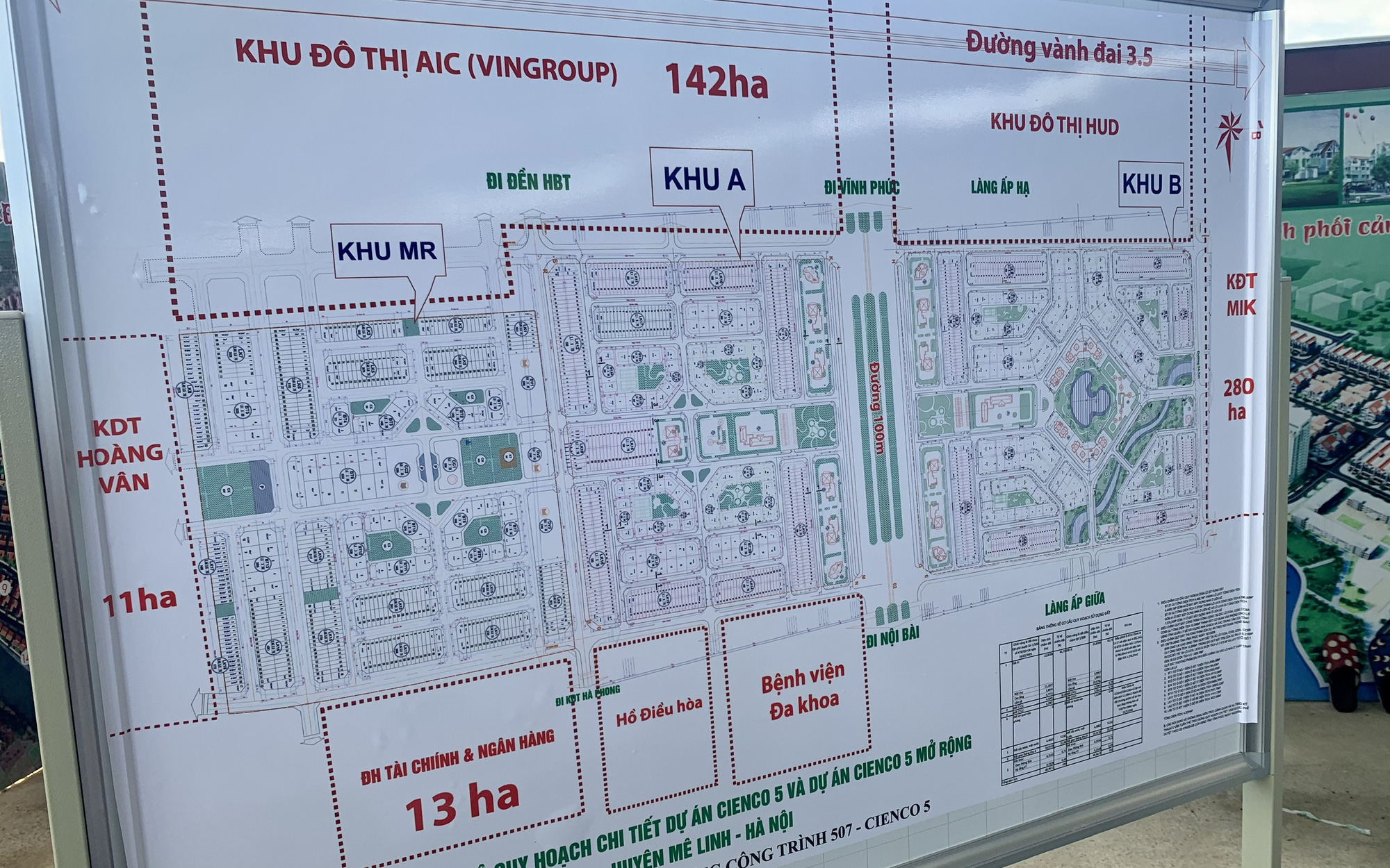 Ông lớn BĐS chưa có kế hoạch triển khai hai đại dự án Mê Linh năm 2021, sốt đất Mê Linh có gãy sóng?