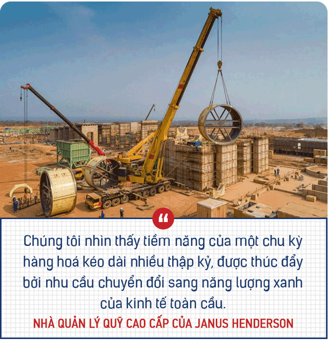 Cơn khát năng lượng xanh sẽ là nguồn cơn của siêu chu kỳ hàng hoá kéo dài nhiều thập kỷ tiếp theo? - Ảnh 2.