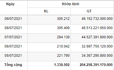 Biến động khôn lường trên thị trường chứng khoán nhìn từ...chứng khoán phái sinh - Ảnh 1.