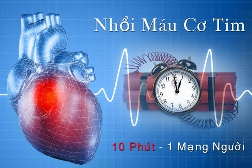 Trước khi bệnh hiểm nghèo ập đến, các cơ quan trong cơ thể sẽ phát ra “tín hiệu báo nguy”: Đây là dấu hiệu nhận biết sớm 3 căn bệnh gây tỉ lệ tử vong cao, đặc biệt là bệnh cuối cùng - Ảnh 1.