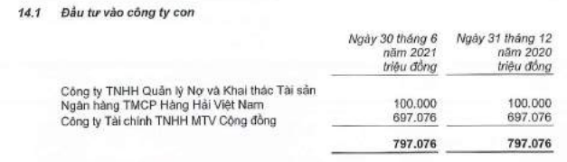 MSB chuẩn bị thoái toàn bộ vốn tại công ty con AMC - Ảnh 1.