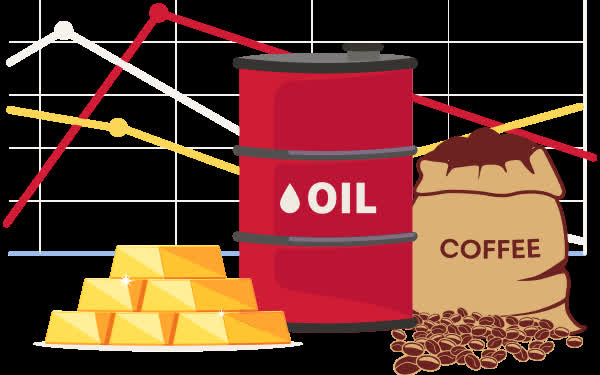 Thị trường ngày 10/9: Giá vàng tăng, nhôm và nickel cao kỷ lục, dầu chạm đáy 2 tuần, quặng sắt cùng cà phê lao dốc