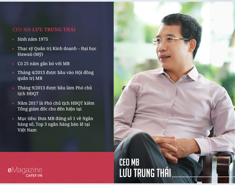 CEO Lưu Trung Thái giải mã hành trình ‘lột xác’ ngoạn mục của MB - Ảnh 1.