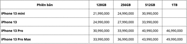 iPhone 13 chính hãng VN/A mở bán tại Việt Nam từ 22/10 - Ảnh 2.