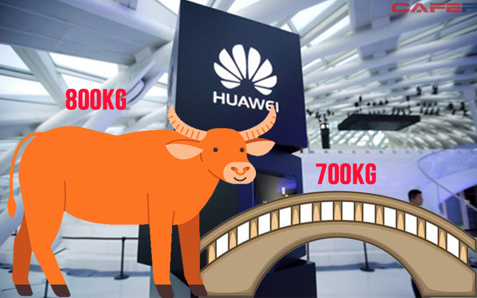 Câu hỏi phỏng vấn &quot;cao siêu&quot; của Huawei khiến người ta nhận ra: Muốn nhận lương tiền tỷ/năm đâu dễ, tư duy ít ra phải &quot;có tầm&quot; cỡ này