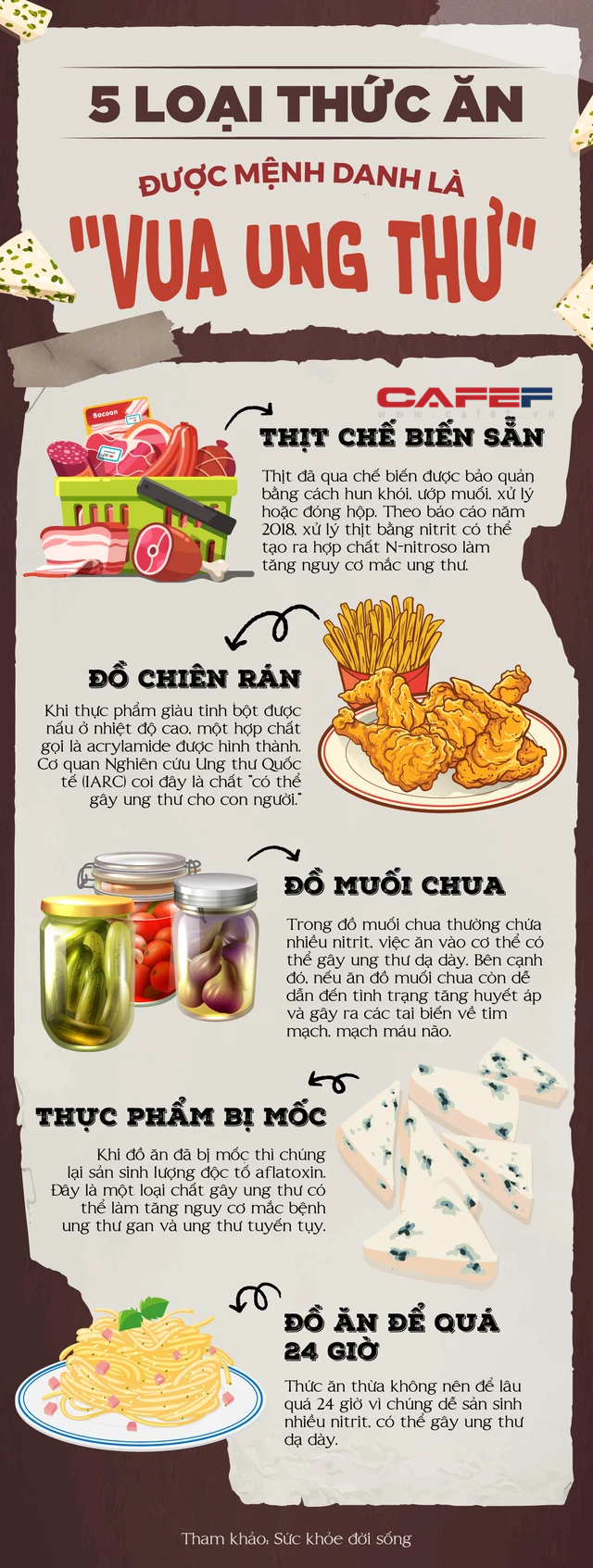 5 loại thức ăn là “vua ung thư”, thủ phạm tăng đường huyết: Vẫn ngang nhiên xuất hiện trong bữa cơm người Việt - Ảnh 1.