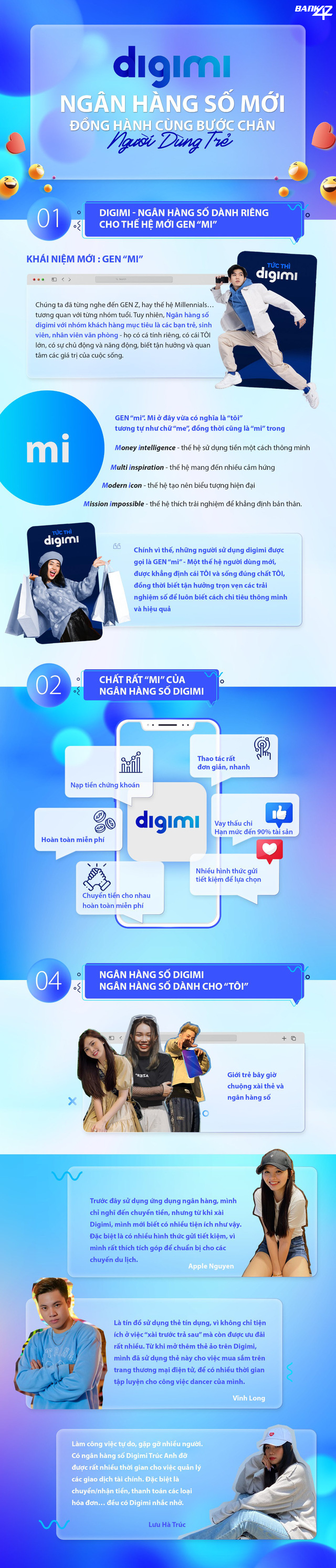 Digimi - Ngân hàng số mới đồng hành cùng bước chân người dùng trẻ - Ảnh 1.