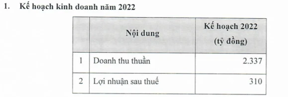 Shark Louis Nguyễn ứng cử thành viên Hội đồng quản trị Đầu tư LDG - Ảnh 1.