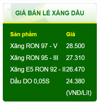 Xuất hiện xăng RON 97 chuyên dành cho xe sang tại Việt Nam, giá 28.500 đồng/lít - Ảnh 1.