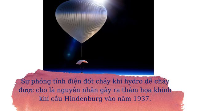 Những thảm kịch trong quá khứ và rào cản cho giấc mơ du hành vũ trụ bằng... khinh khí cầu - Ảnh 4.