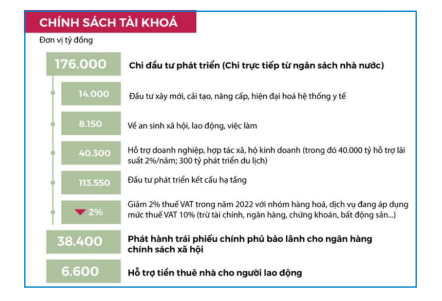 Đà tăng trưởng của các doanh nghiệp tiếp tục duy trì, cơ hội cho nhóm ngành nào trong nửa cuối năm? - Ảnh 2.