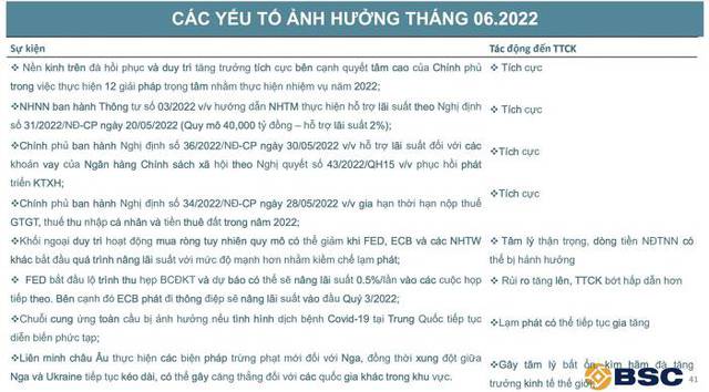 Tâm lý thị trường ổn định trở lại, hai kịch bản cho VN-Index trong tháng 6 - Ảnh 3.