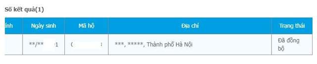 Tra cứu thông tin cư trú thế nào khi sổ hộ khẩu bị khai tử vào cuối năm 2022? - Ảnh 3. Tra cứu thông tin cư trú thế nào khi sổ hộ khẩu bị khai tử vào cuối năm 2022? - Ảnh 3.