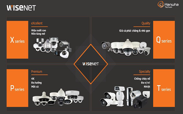 Hanwha Techwin trình làng các giải pháp bảo mật và an toàn mới