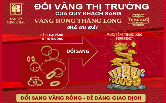 Cơ hội đổi vàng thị trường sang Vàng Rồng Thăng Long được giá tốt