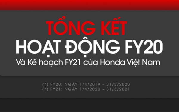 Honda Việt Nam “vượt vũ môn”