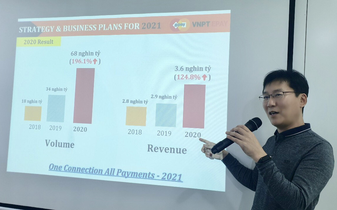 VNPT EPAY 2020: Giá trị giao dịch đạt 68 nghìn tỷ đồng