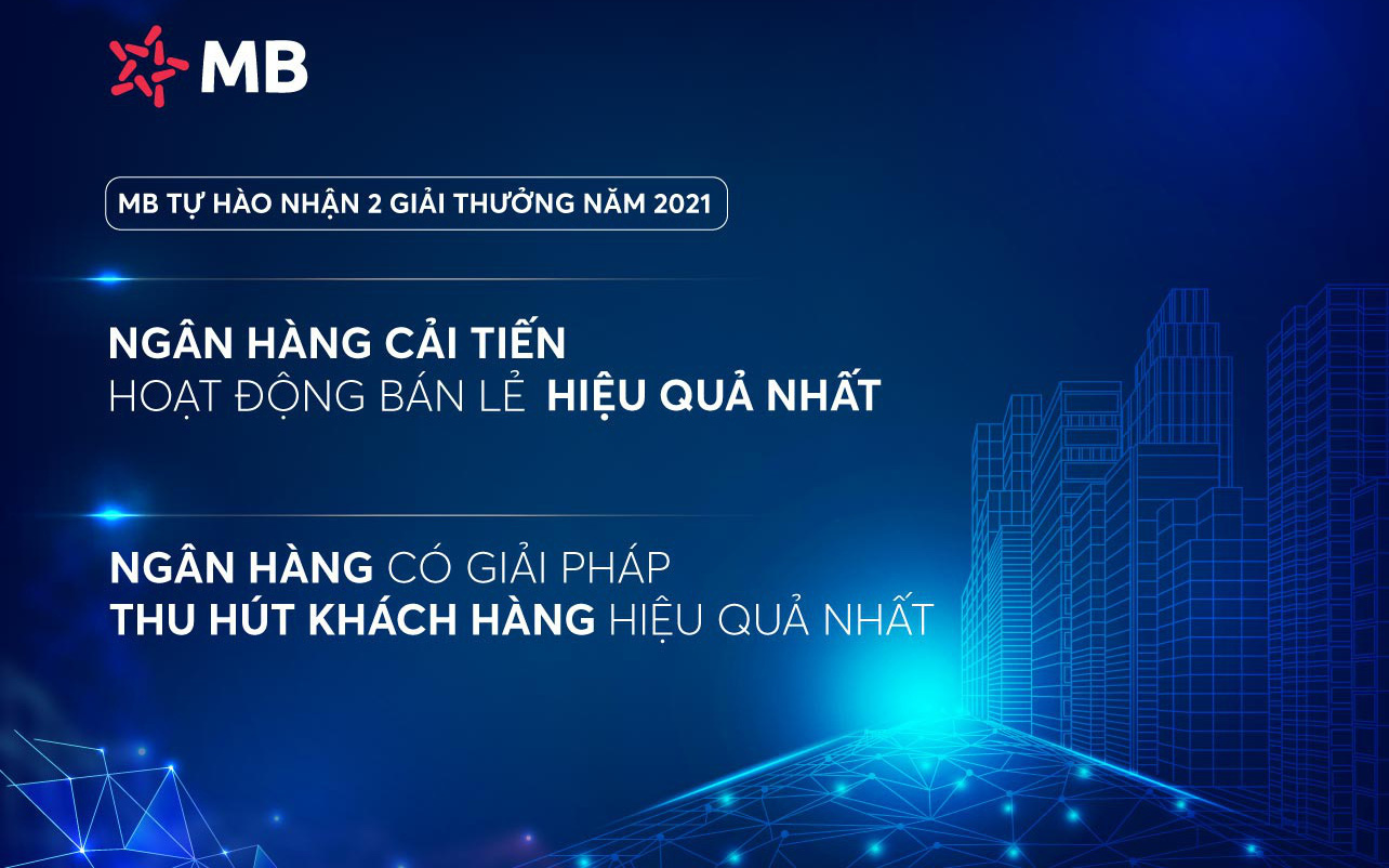 MB ‘thắng lớn’ loạt giải thưởng trong nước và quốc tế