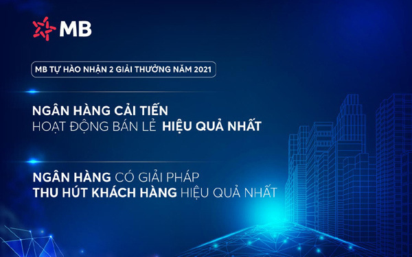 MBBank liên tiếp nhận sáu giải thưởng quốc tế lớn ngành ngân hàng