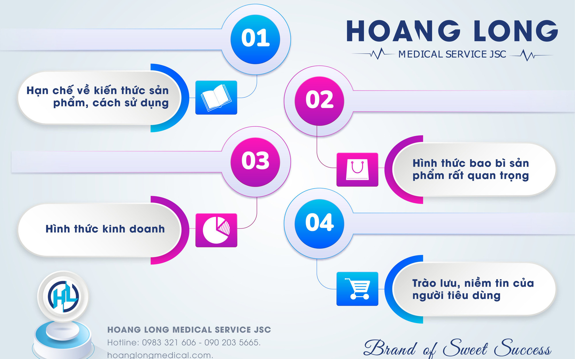 Tại sao người Việt thích dùng sản phẩm bảo vệ sức khoẻ của “nước ngoài”