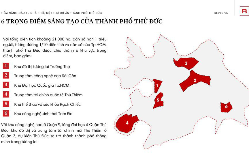 Tiềm năng bất động sản tại TP.Thủ Đức giai đoạn “bình thường mới"