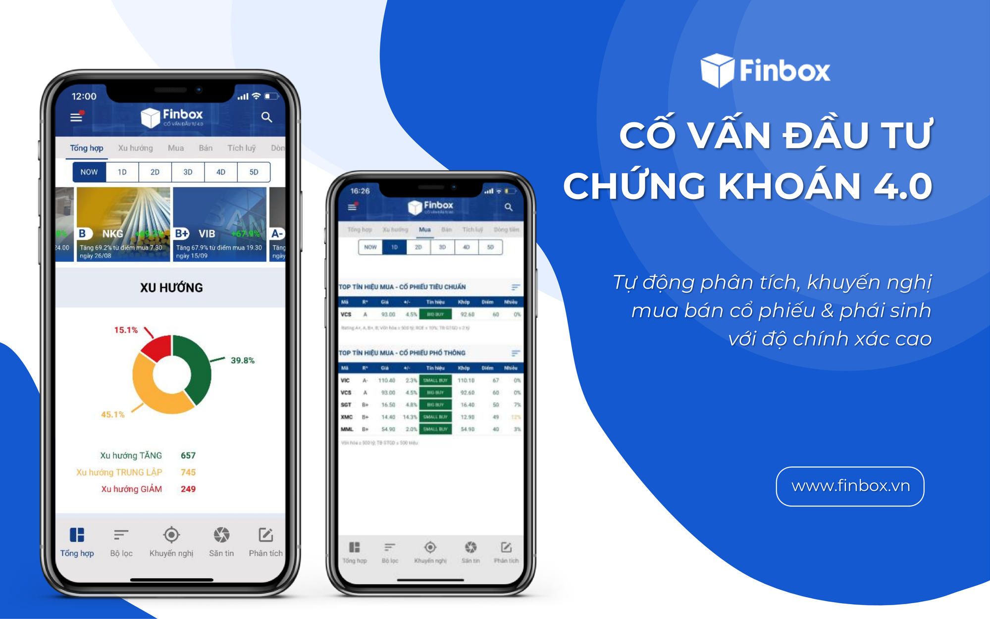 Finbox trình làng phiên bản mới: "Tích hợp công cụ nhà đầu tư cần chỉ trong 1 ứng dụng"