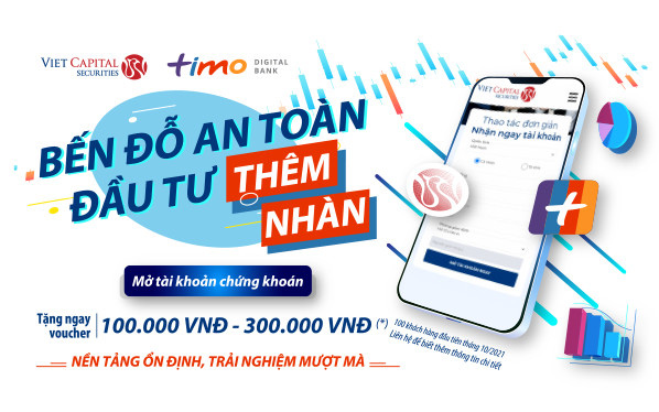 VCSC hợp tác với Timo tri ân khách hàng mở tài khoản mới